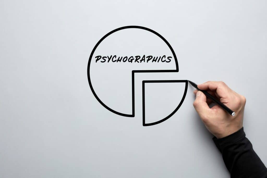 Demographic and psychographic segmentation