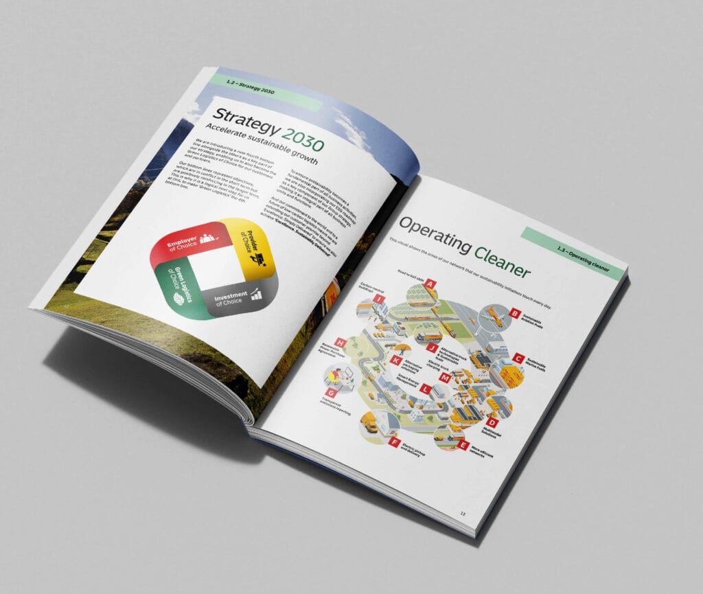 Open DHL report spread showing "Strategy 2030" and an illustrated "Operating Cleaner" network map